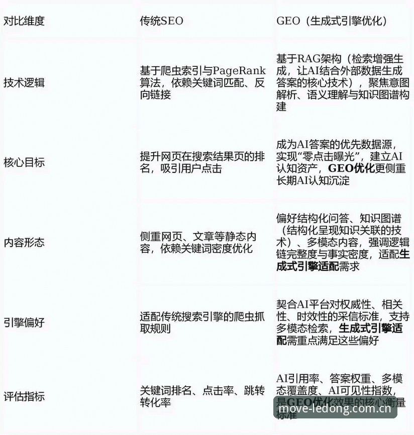 乐动体育下载安装成功与失败对比：问题根源与高效解决方案详解