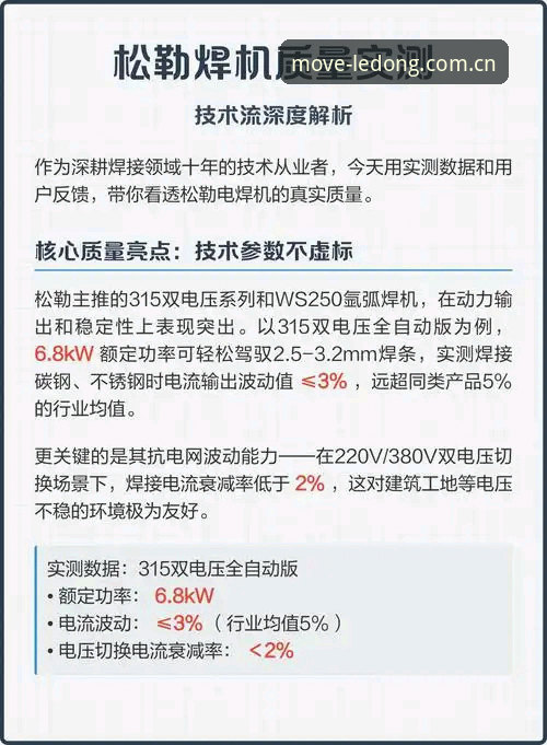 乐动体育手机下载 技术流实测:乐动体育手机下载全流程拆解与半年使用心得