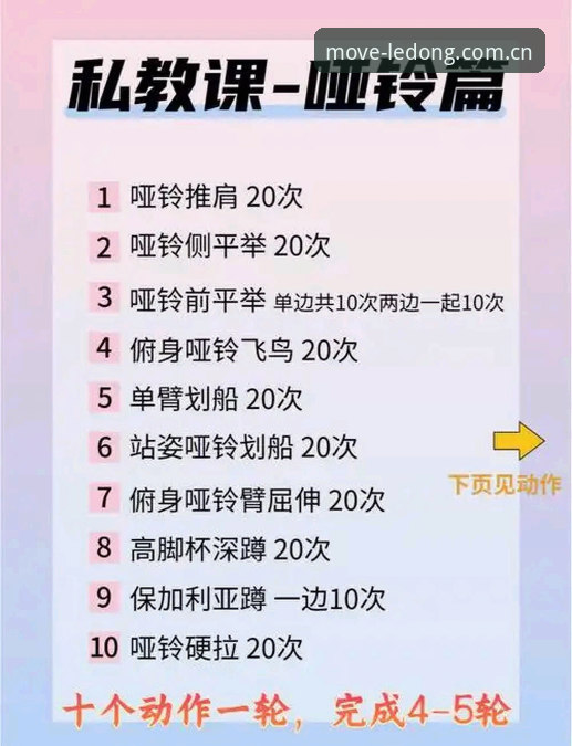 乐动体育手机版 乐动体育手机版新手入门详解